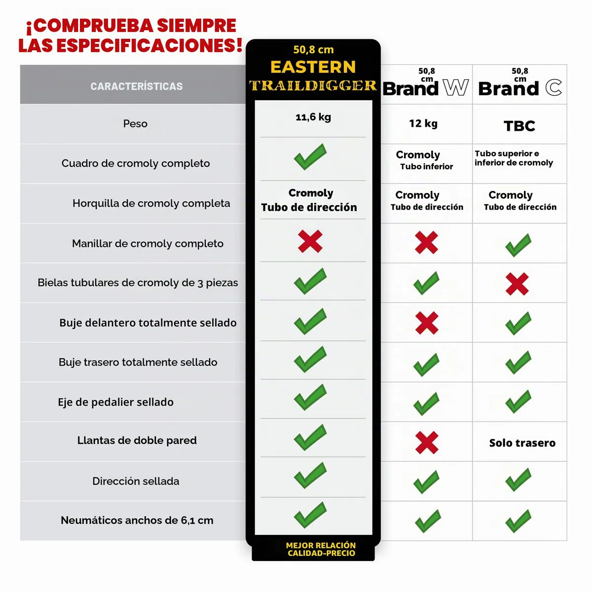Eastern Traildigger - Bicicleta BMX Pro de 20 pulgadas, marco cromado ligero, llantas de doble pared, asiento giratorio, bielas cromadas, ideal para montar en la calle y el parque