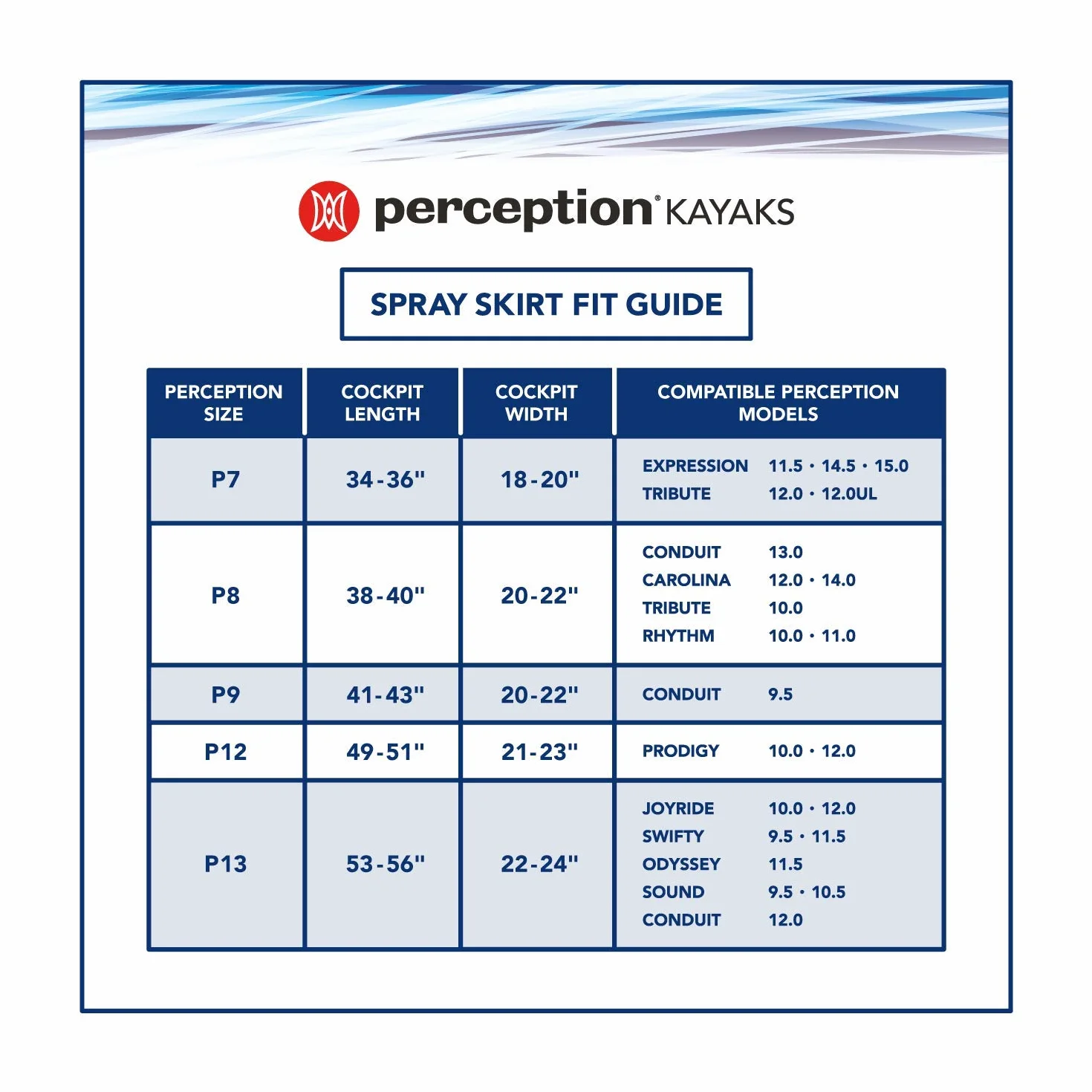 Perception Truefit - Falda pulverizadora para Kayak, Talla P7 a P12