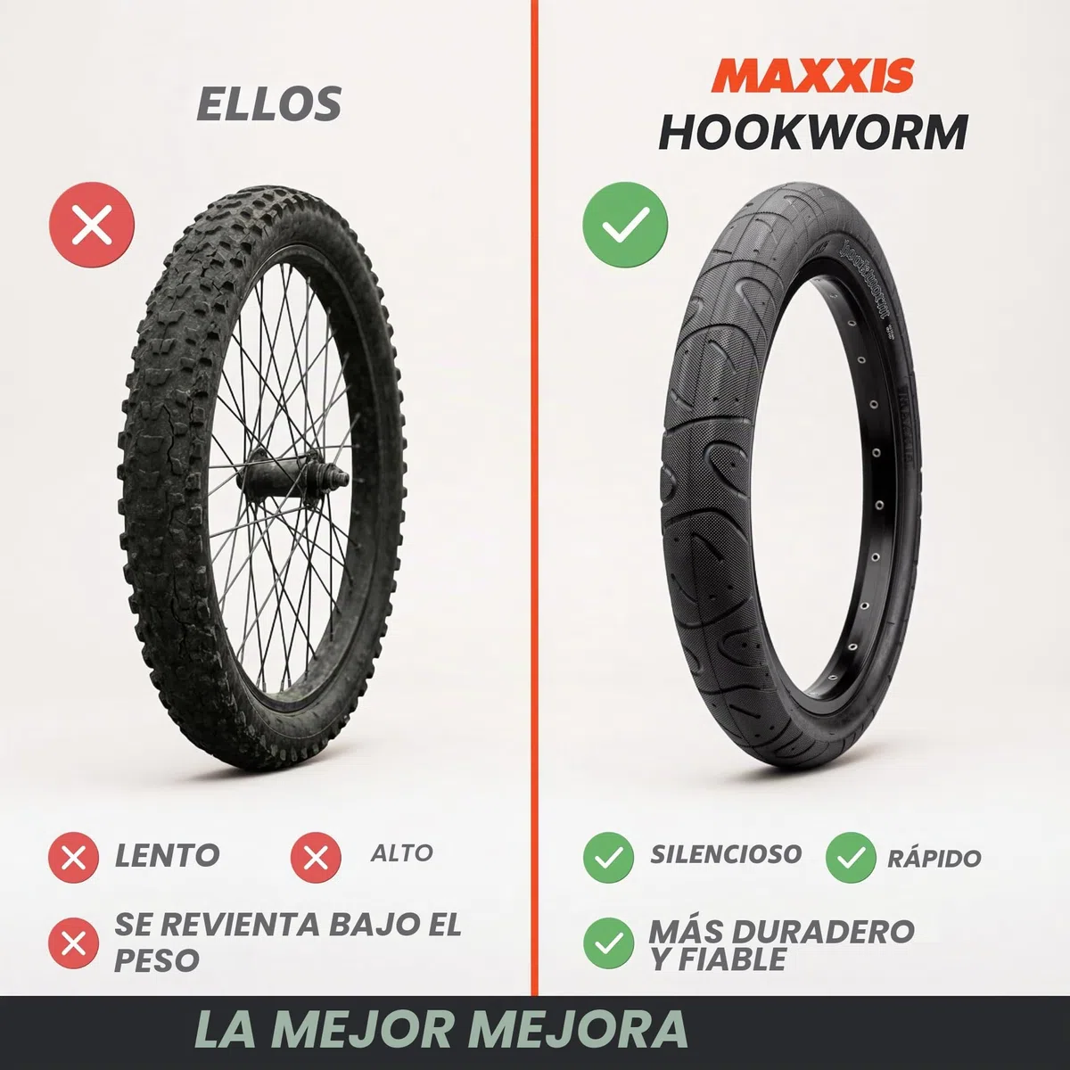 MAXXIS - Anquilostomas BMX Drahtperlen-Drahtreifen | para Straße, Park, Vert, Flatland | 20 Pulgadas, 24, 26 o 29 Größen