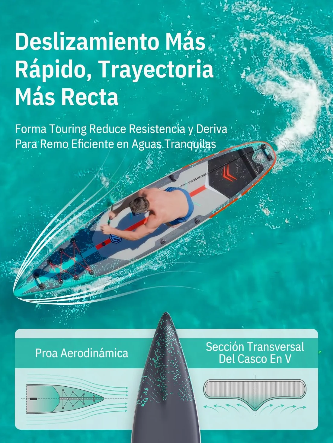 Niphean Tabla De Paddle Surf Hinchable De 380 Cm, Capacidad De 280 Kg, Tabla Padel Surf Touring con Accesorios Completos Y Kick Pad, Estable para Adultos Y Jóvenes, Ideal para Surf Principiantes