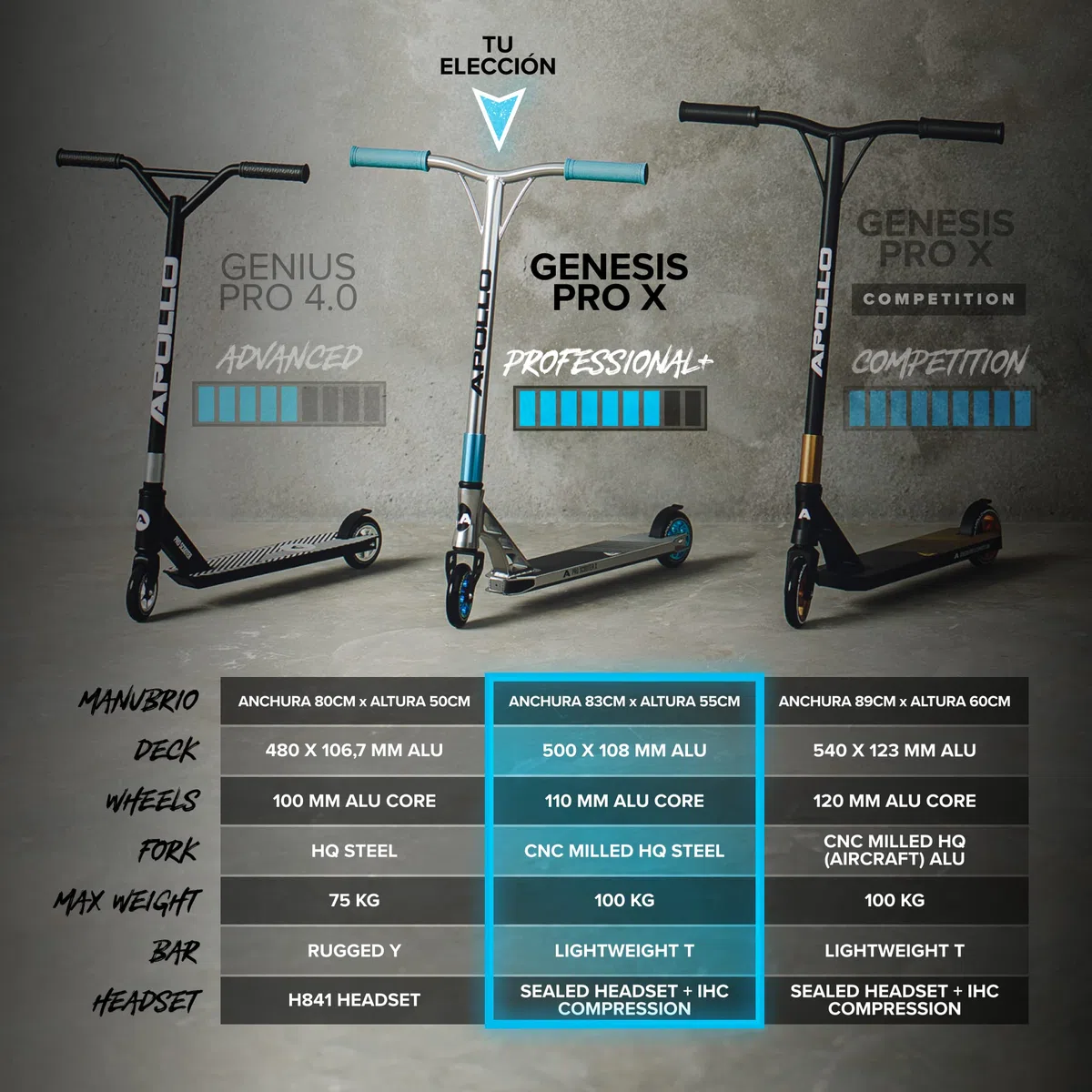 Apollo Genesis Pro Stunt Scooter ABEC 9 Freestyle