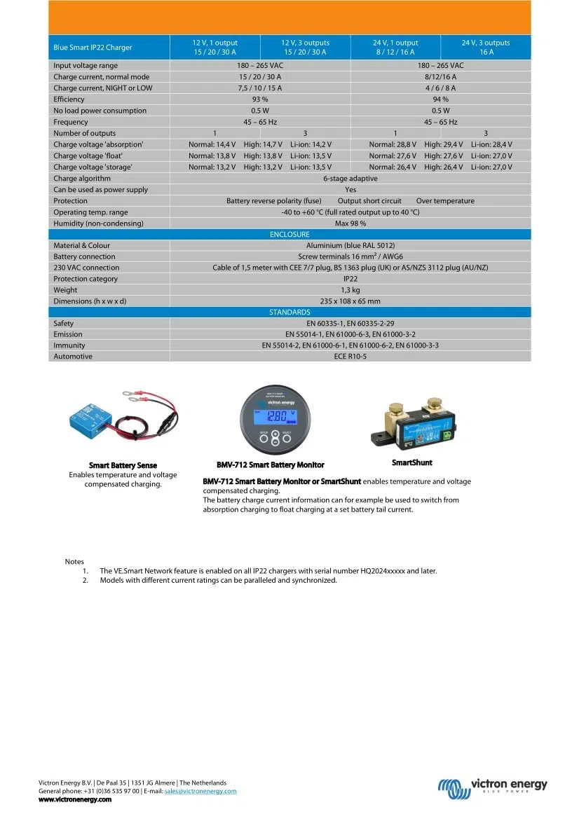 Victron Energy Blue Smart IP22 Cargador 12/20(1) 230V - BPC122042022
