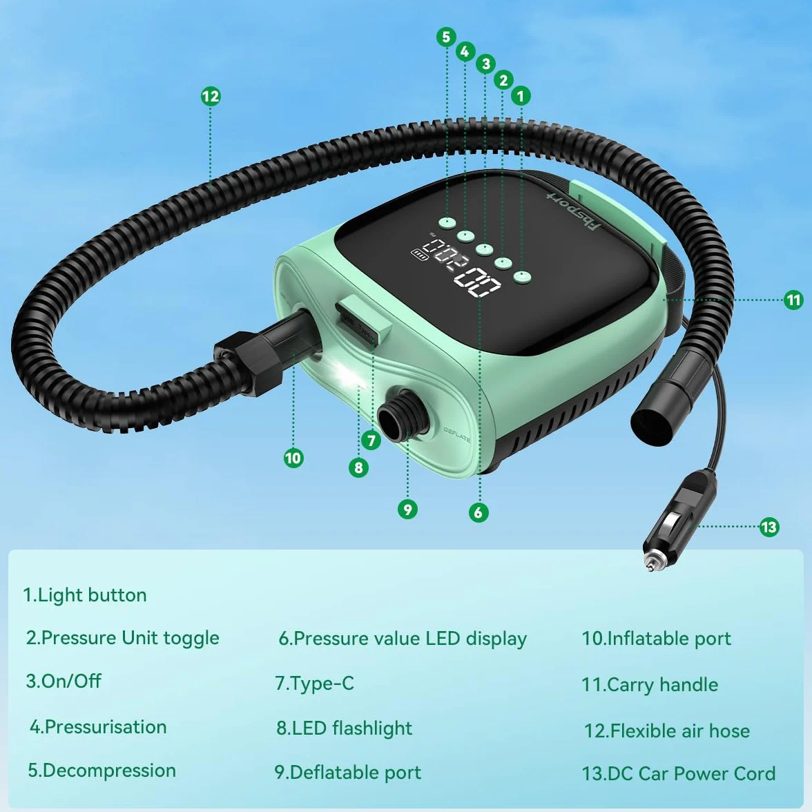 FBSPORT Inflador Electrico Paddle Surf Recargable 4000mAh Batería & 12V DC, 20PSI Bomba de Aire Eléctrica con Función de Apagado Automático y LCD Hinchador para Kayak Colchón de Aire Tienda y Barco