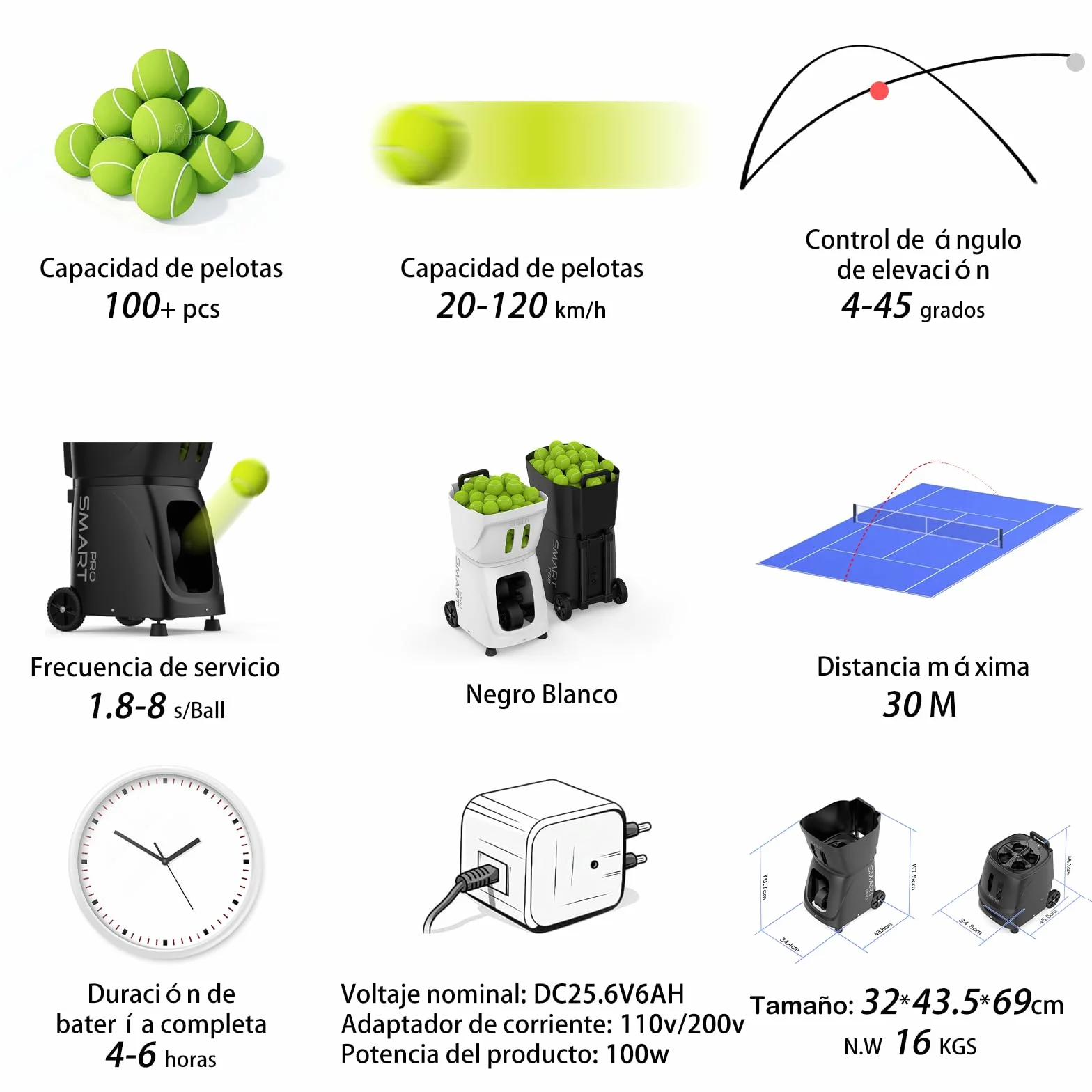 Genérico PT-Smart Pro-Máquina Lanzadora de Pelotas de Tenis, Control App, Efecto Topspin Profesional, 20 Puntos Programables, 100+ Pelotas, Batería 4-6h