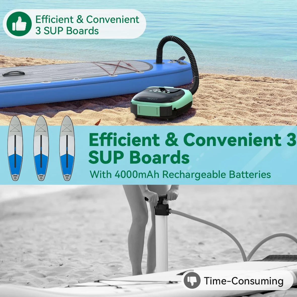 FBSPORT Inflador Electrico Paddle Surf Recargable 4000mAh Batería & 12V DC, 20PSI Bomba de Aire Eléctrica con Función de Apagado Automático y LCD Hinchador para Kayak Colchón de Aire Tienda y Barco