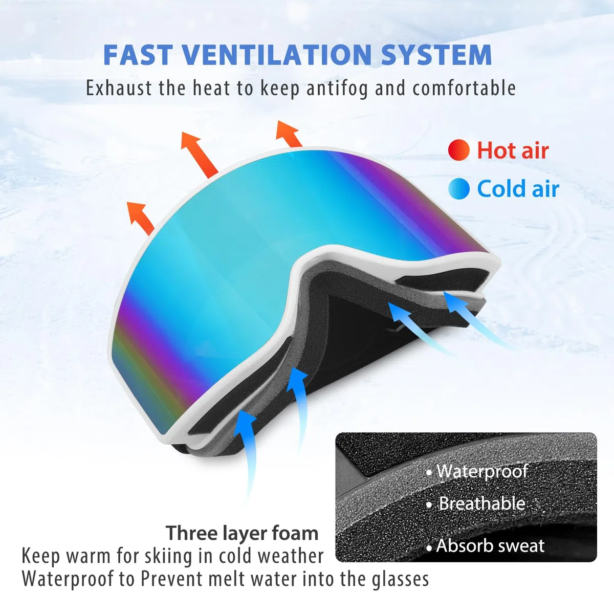 EXP VISION Ski Goggles Gafas de esquí Unisex, para hombre y mujer (Pack de 1)