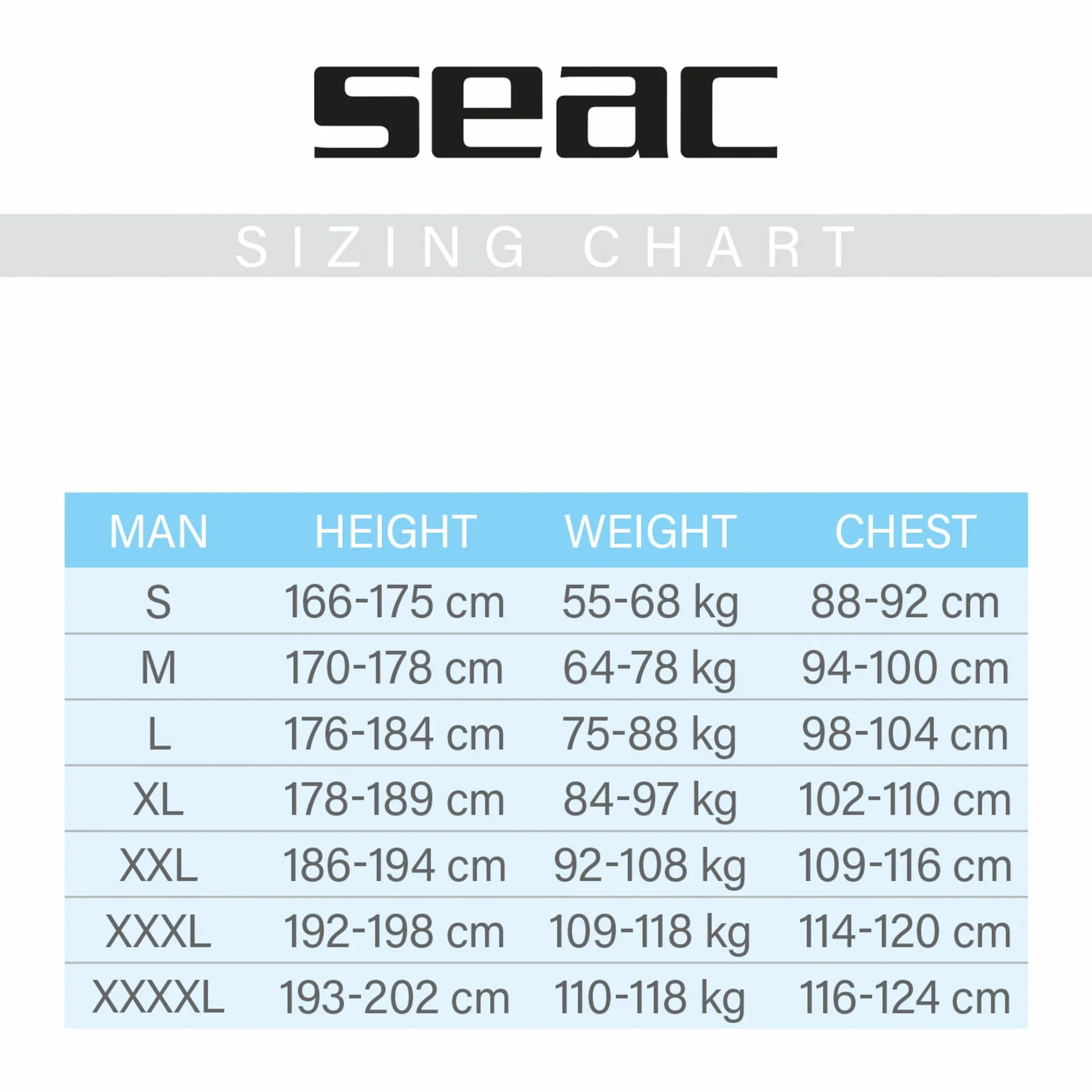 Traje húmedo completo Relax de Seac diseñado para hombre y mujer, con un grosor de 2,2mm y hecho en neopreno High Stretch Comfortable; pensado especialmente para la práctica del buceo de botella