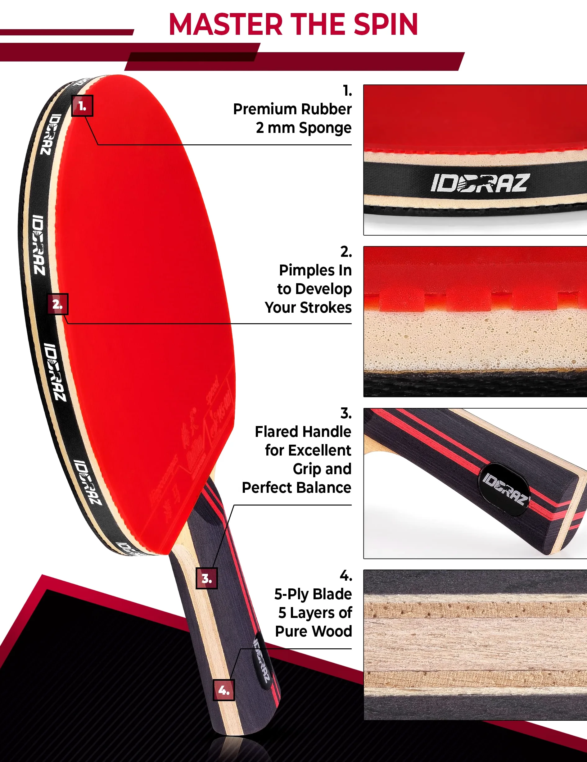 Raqueta Profesional de Ping Pong, Raqueta de Tenis de Mesa con Funda de Transporte, Goma aprobada por la ITTF para Jugar en torneos, la Mejor Paleta de Tenis de Mesa