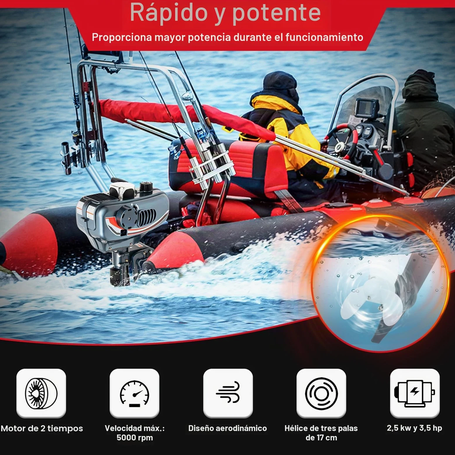 MINRS Motor fuera de borda de gasolina 3,5 CV 2 tiempos 49cc Motor de barco de pesca Profi Motor fuera de borda, medio enfriamiento por agua medio enfriamiento por aire, ahorro de combustible