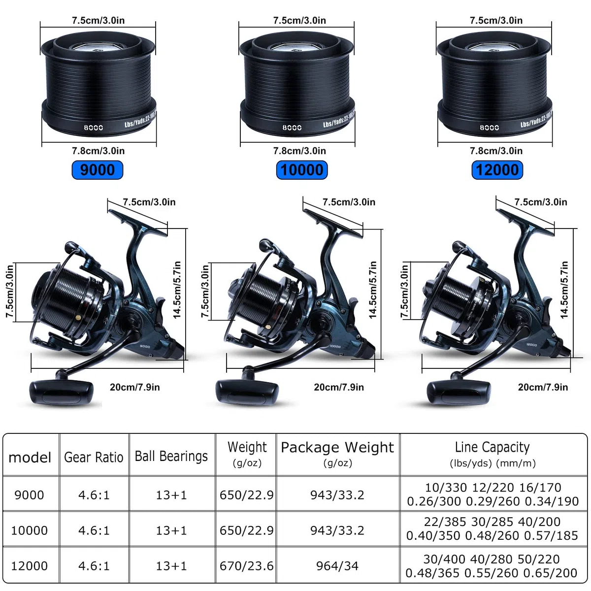 Sougayilang Carrete de pesca de carpa, carrete giratorio suave ultra potente 13+1BB, cuerpo de metal 9000/10000/12000, carretes de pesca de surf para agua salada y agua dulce
