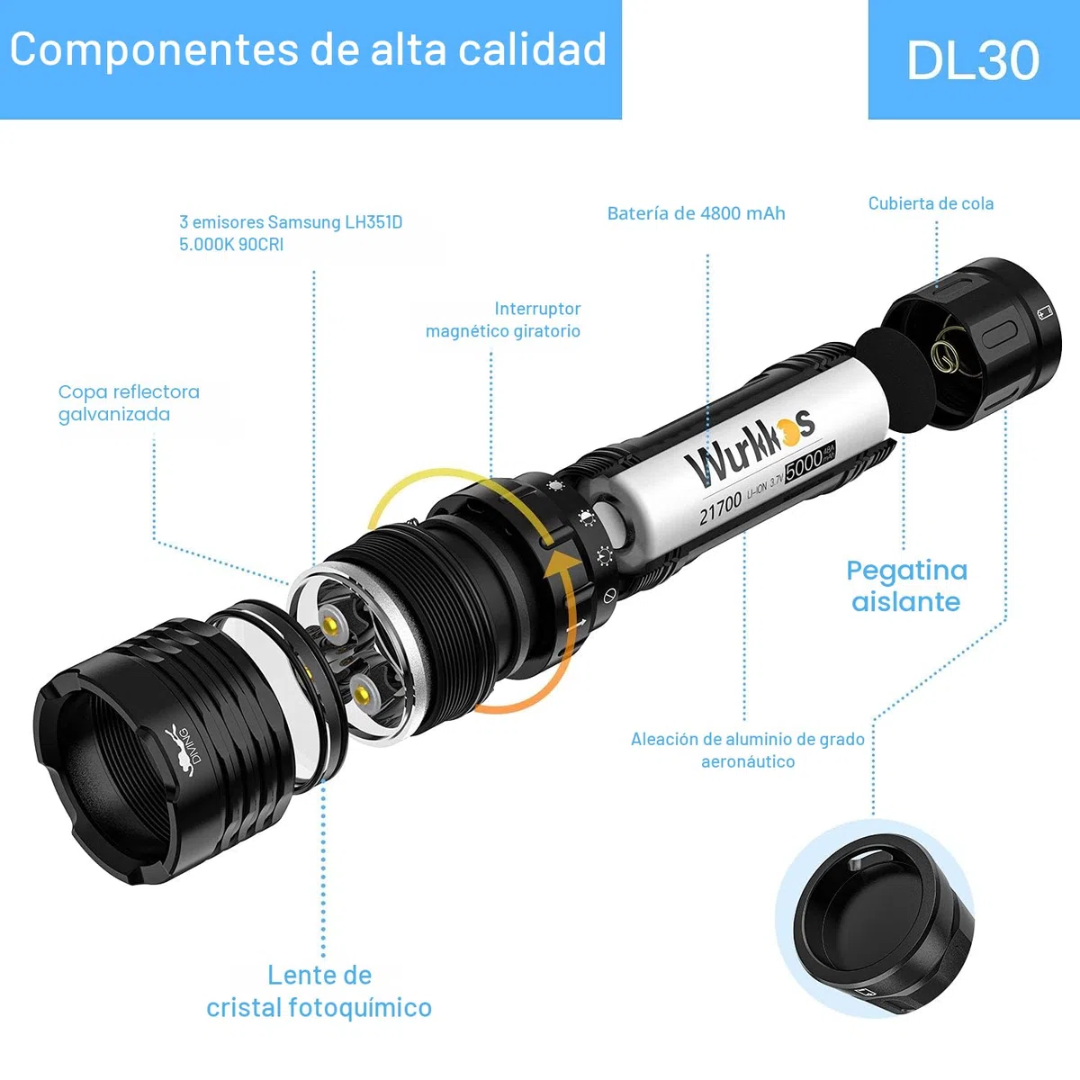 Wurkkos DL30 Linterna de Buceo. Antorcha de buceo de 3600 Lúmenes. Resistencia al agua IPX8. Lámpara impermeable Incluye LED Blanco Neutro (90 CRI) Linterna de buceo con 1 * 5000mAh potencia