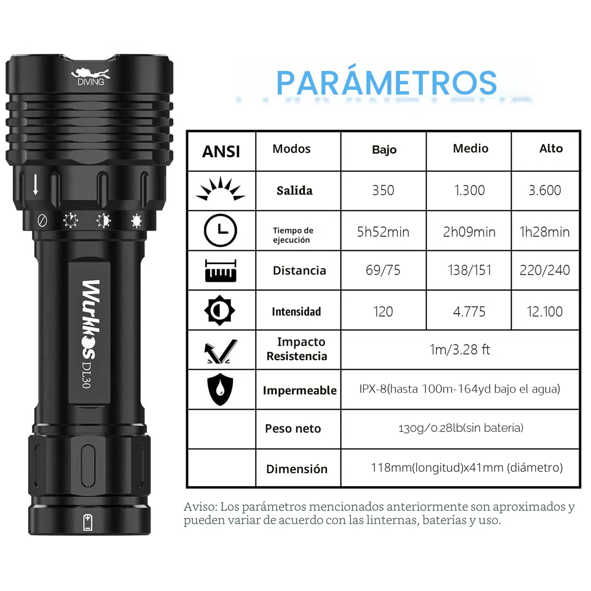 Wurkkos DL30 Linterna de Buceo. Antorcha de buceo de 3600 Lúmenes. Resistencia al agua IPX8. Lámpara impermeable Incluye LED Blanco Neutro (90 CRI) Linterna de buceo con 1 * 5000mAh potencia