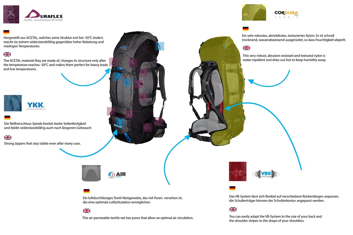 Tashev Trekking Rucksack 100L + 20L TASCHEV Mount 120 Liter - Rucksack mit wasserdichter Abdeckung