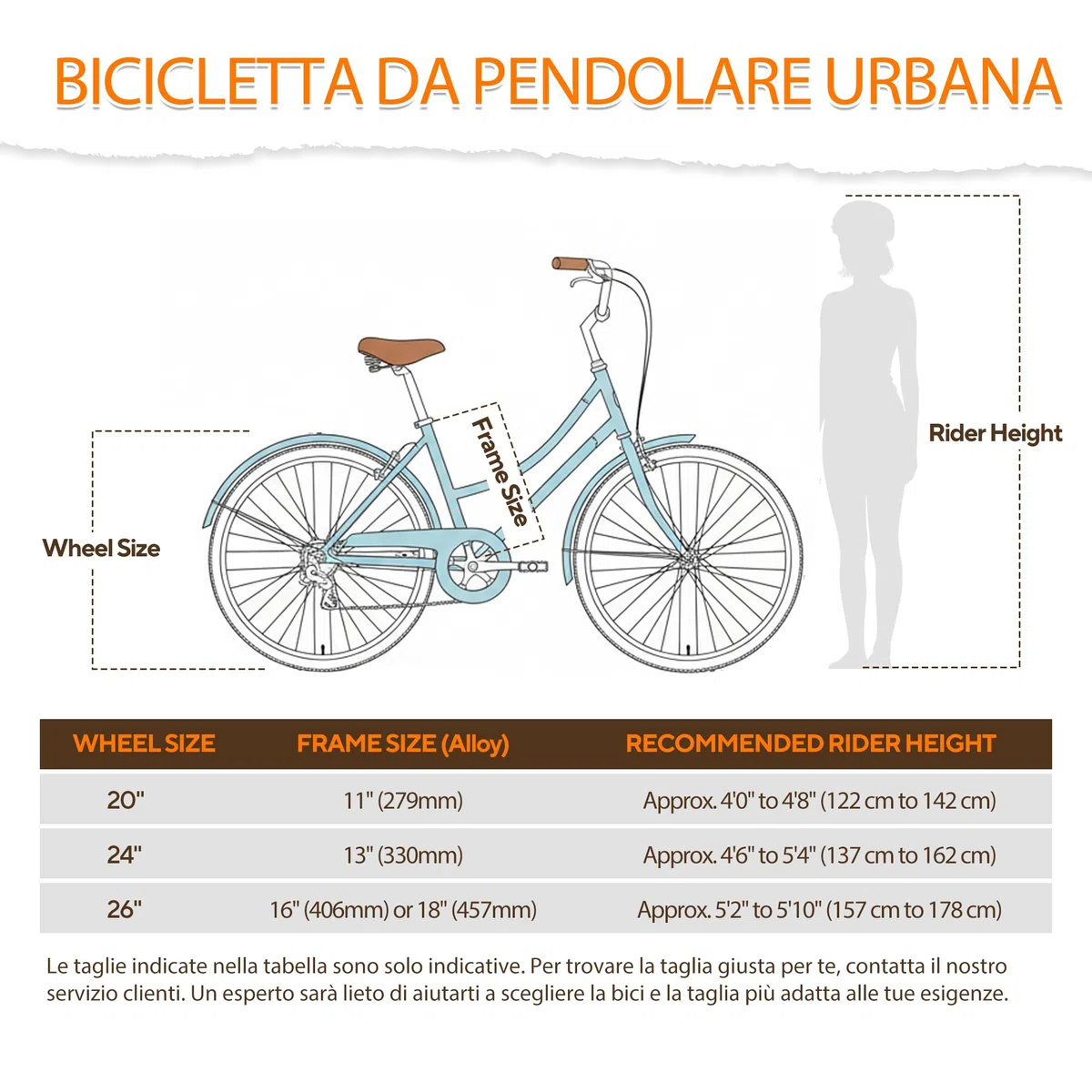 CYBIC Bicicleta de Ciudad 24/26” para Mujer, Bicicleta Urbana Retro Estilo holandés con Shimano 7V, Bicicleta Ligera de Aluminio con Cesta de ratán (Pulgadas, 26, Verde, Pulgadas, 18)