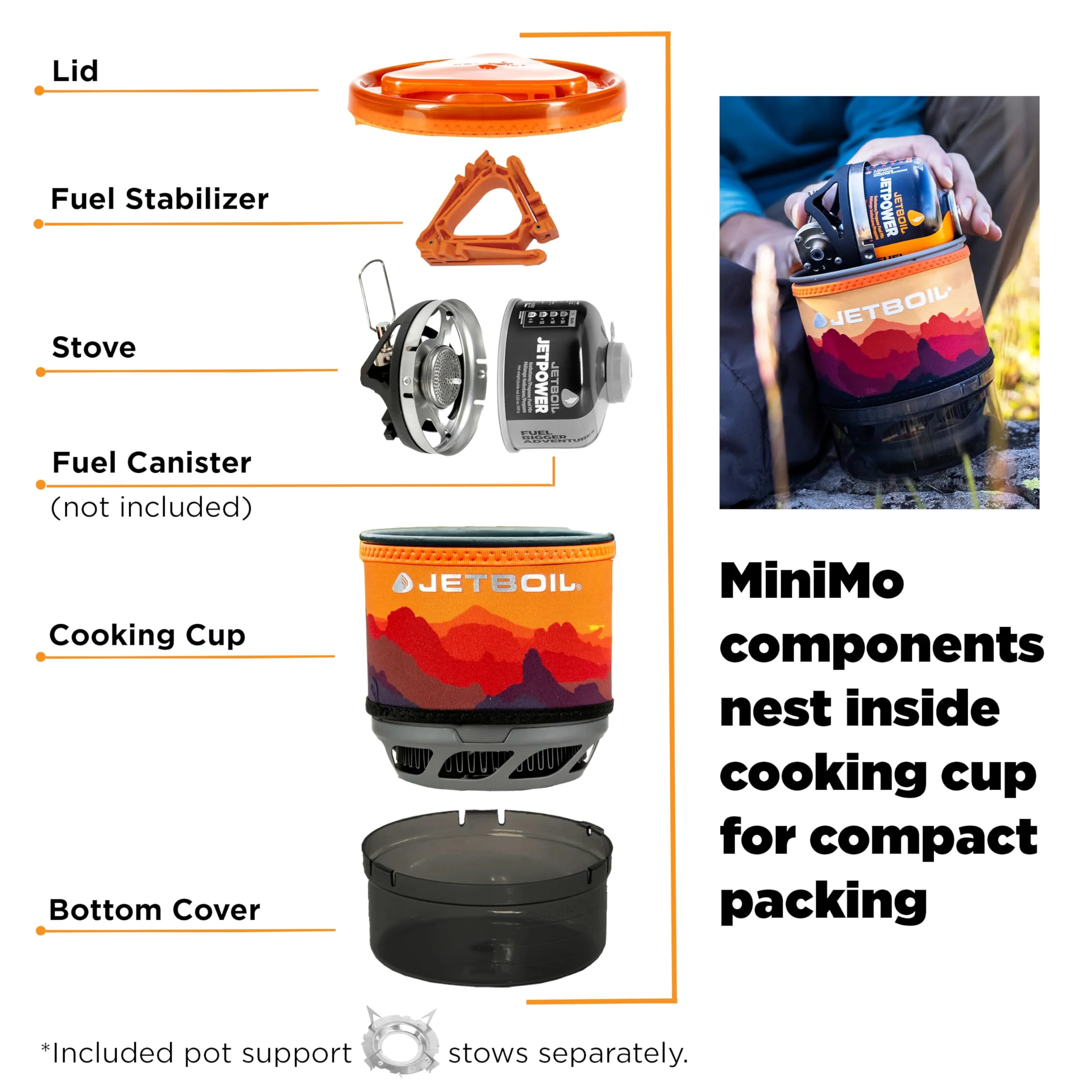 Jetboil MiniMo - Estufa de Camping y mochilero con Control de Calor Ajustable