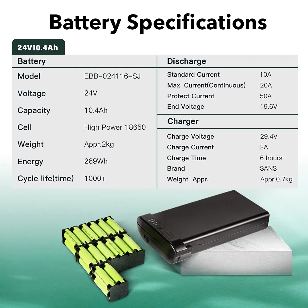 SEASON 24V (25.9V) 10.4AH E-Bike Pedelec Batería Recargable de Iones de Litio con Cargador para Bicicleta Eléctrica u.k. MIFA, Prophete