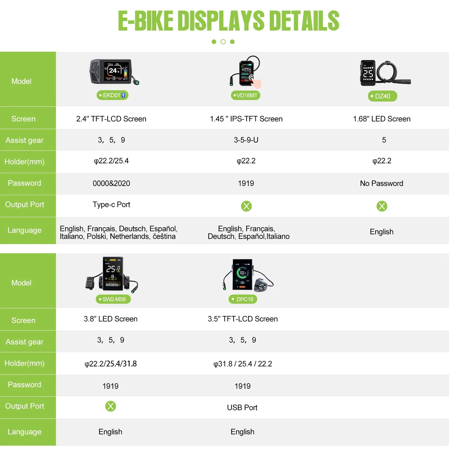 48V-1OOO-15OO JYLT Kit Conversion a Bicicleta Electrica, Motor Buje Delantero & Trasero 26 27,5 28 29 Pulgadas 700C con Pantalla Opcional & Batería, Ebike Kit Casette & Freno Disco MTB CTB