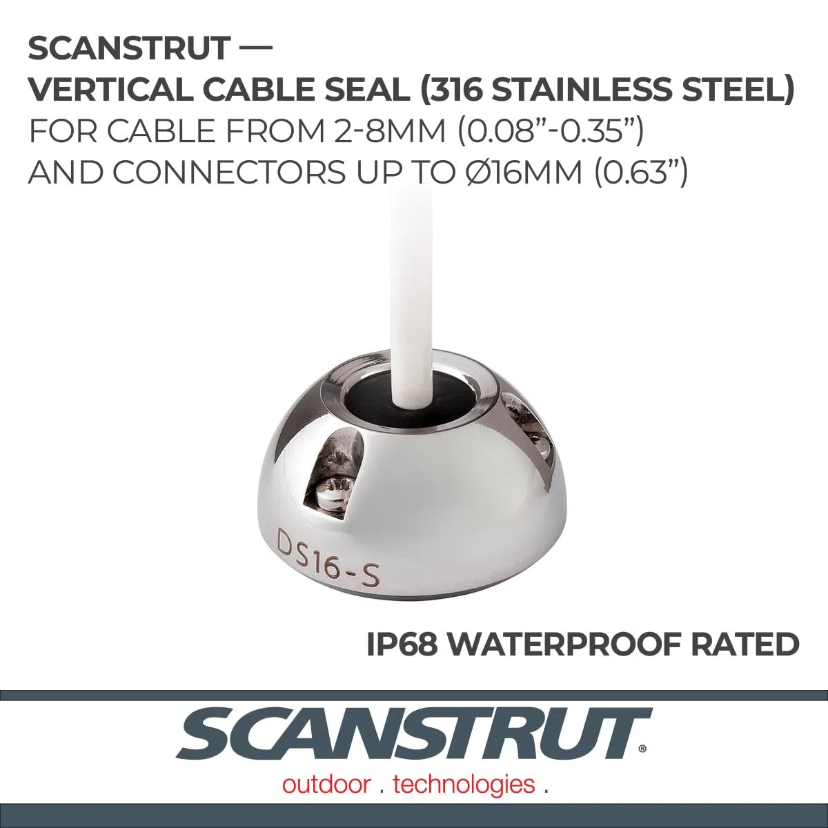 Scanstrut Pasacables Estanco Acero Inoxidable Conectores
