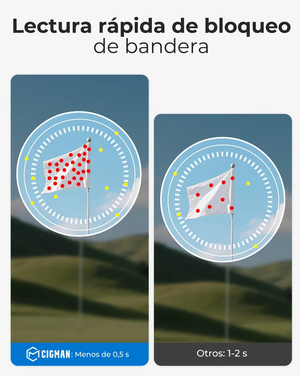 Telémetro de Golf CIGMAN de 1312 Yardas, precisión de ±1 m, Pantalla táctil Lateral con compensación de Pendiente, Ocular de 25 mm, telémetro láser Recargable Tipo C para Campos de Golf