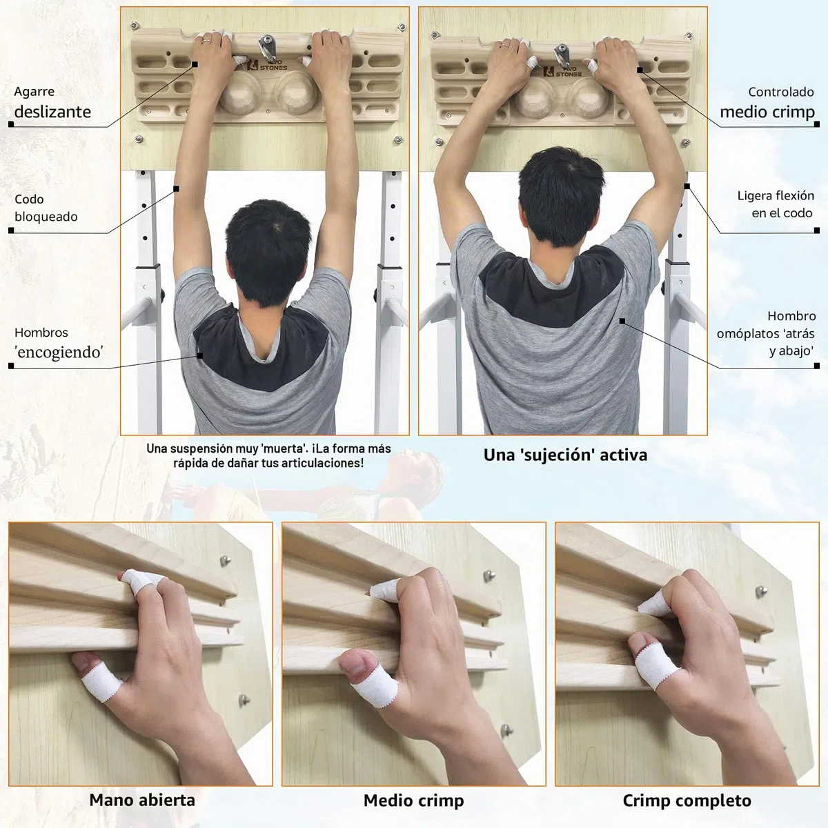 Two Stones Tabla de Entrenamiento para Escalada con Soporte para Marco de Puerta | Tabla de Entrenamiento de Escalada en Roca | Tabla Colgante para Escalada | Presas de Escalada en Roca | Regalos de