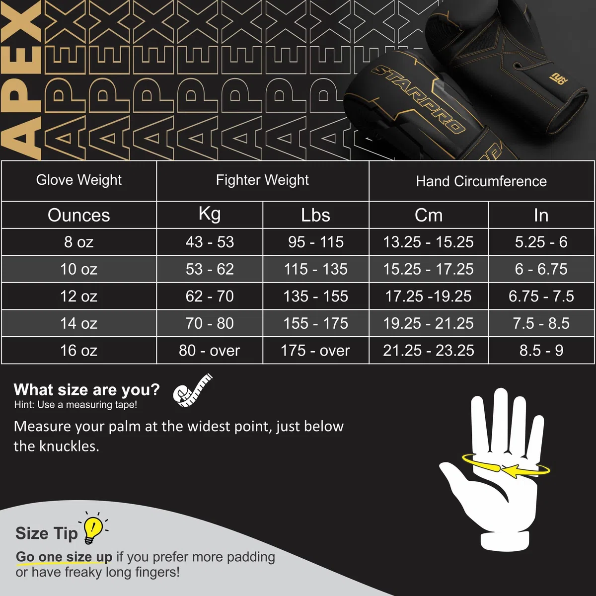 Starpro Guantes de Boxeo Premium Negros | Cuero PU | Ajuste ergonómico, Espuma de Alta Densidad, Soporte para la muñeca, Ideales para Entrenamiento y Combate