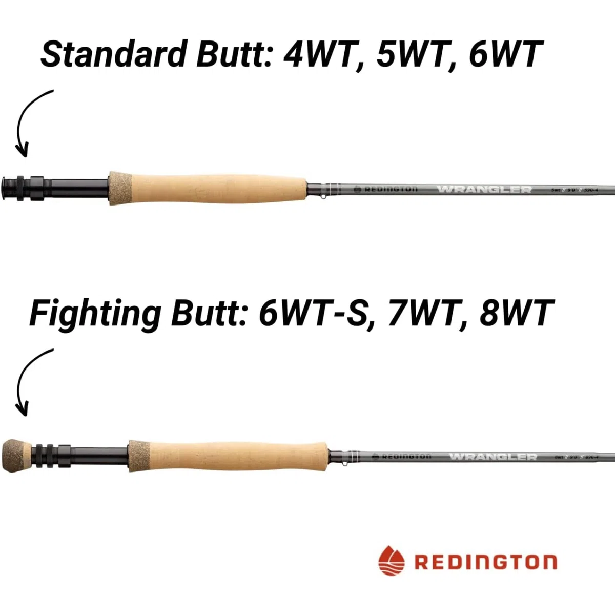 Redington Wrangler - Caña de pescar con mosca, 4 piezas, tubo de viaje de nailon duradero