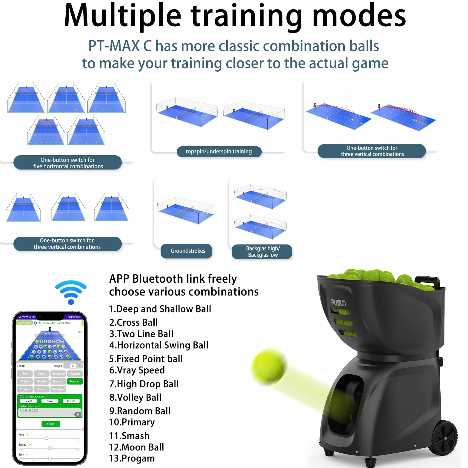 PUSUN Padel-MAX C-Máquina Lanzapelotas de Pádel Profesional | Control App | 28 Puntos y 26 Modos | Velocidad 140km/h | 5-7 Horas Batería | Sistema Avanzado para Entrenamiento Personal