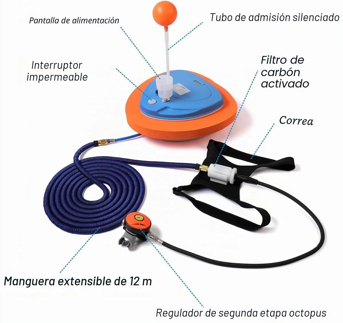 Ventilador de buceo, dispositivo de respiración subacuático recargable de 3,5 horas sin tanque con manguera de 12 m y regulador de respiración de buceo, sistema Hookah de buceo para buceo