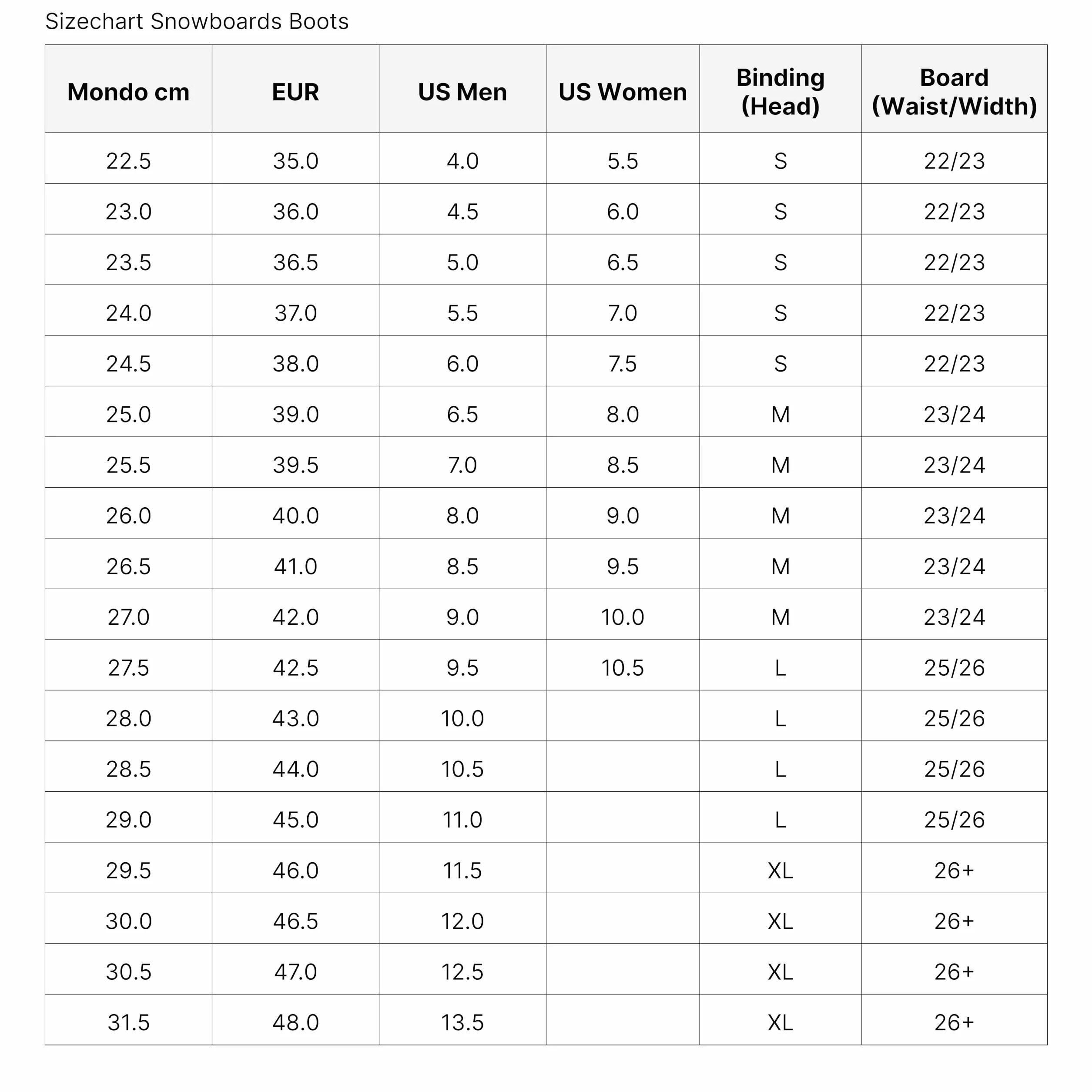 HEAD Tabla de Snowboard para niños con Cierre de Velcro Kid LYT