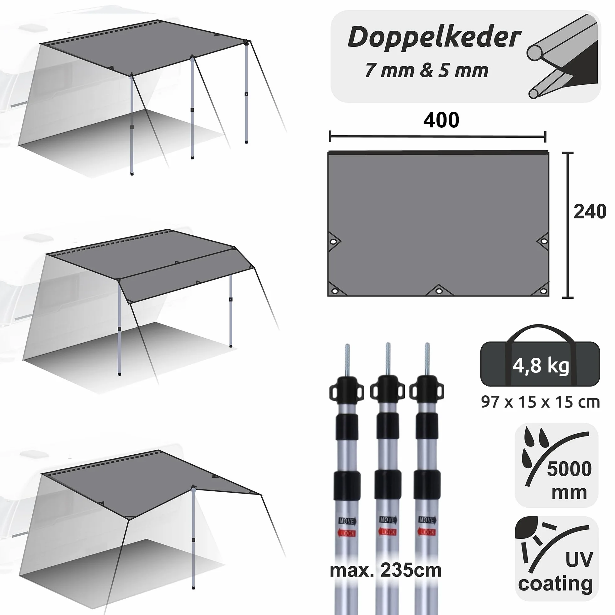 your GEAR Caravan Cotton Tarp TC 400 x 240 - Toldo para caravana (incluye barras, toldo de algodón)
