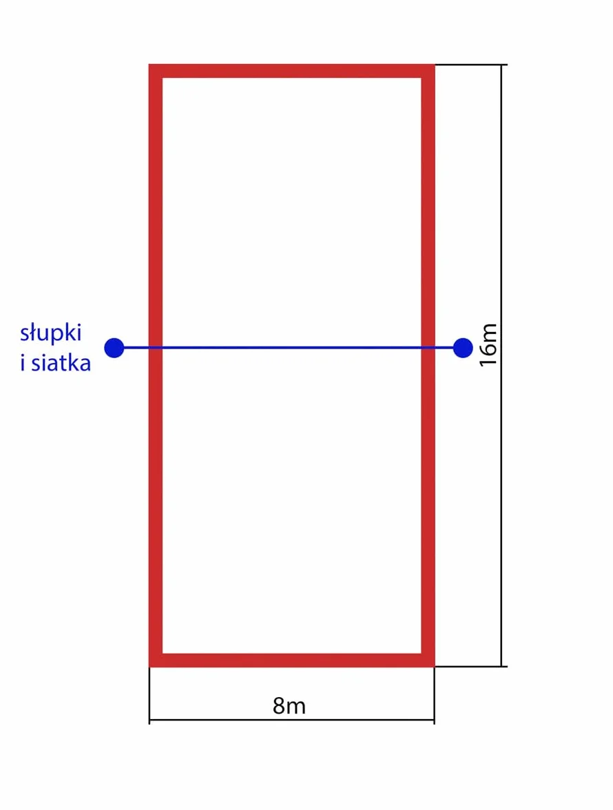 Líneas para Voleibol de Playa Courtline 16 m x 8 m, 18 m x 9 m, líneas para Voleibol de Playa, Ancho 5 cm, Color Rojo, Azul, césped, Arena
