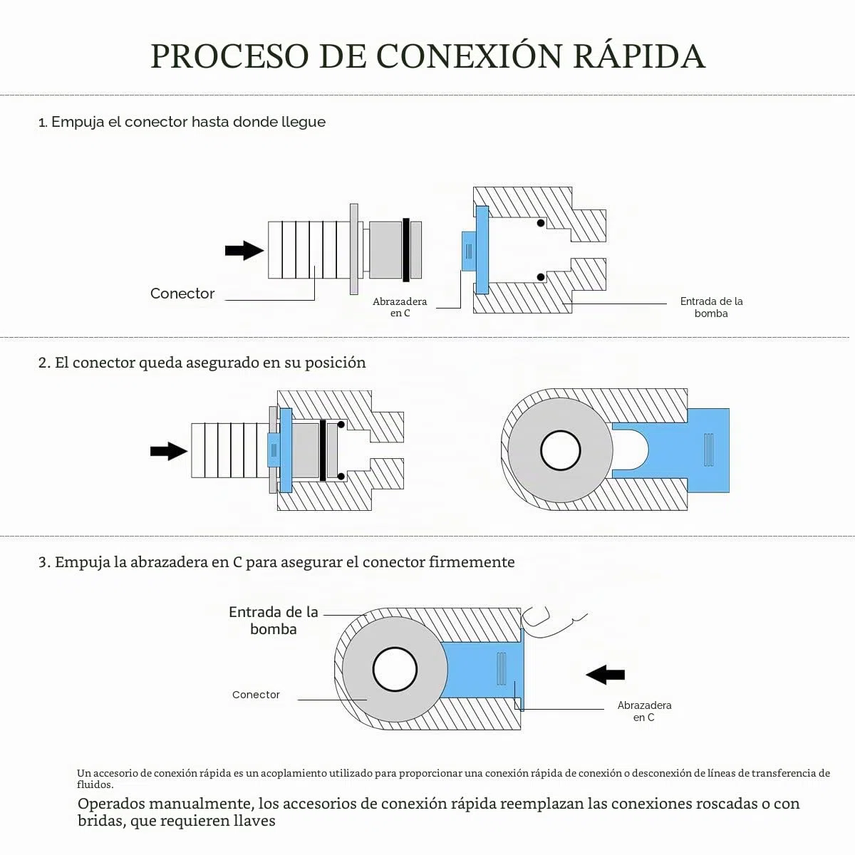 BACOENG Bomba de Diafragma de Presión de Agua AC230V 40 PSI 17L/ min, Bomba de Membrana de Presión para Marina, Barcos, Yate, Exterior, Jardín
