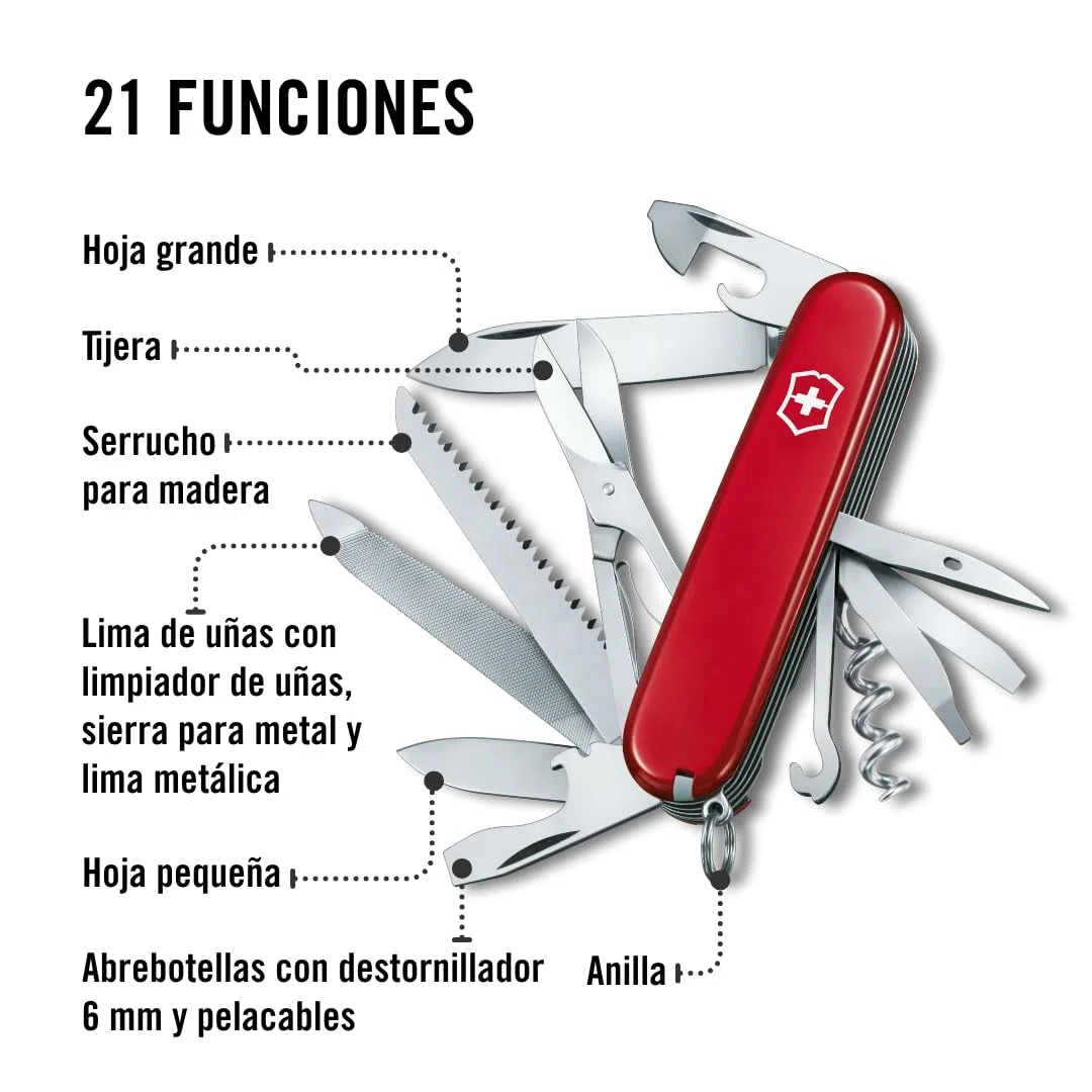 Victorinox Ranger, Navaja suiza con 21 funciones, incluyendo sierra para metal, cincel de madera y tijeras, de color rojo