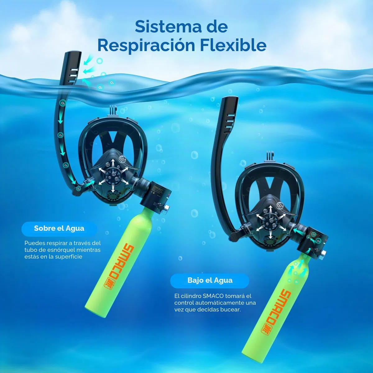 SMACO Mini Botella de Buceo con Máscara de Buceo Bombona de Buceo Pequeñas 0,5 litros Bombona Aire Comprimido Portatil Tanque de Buceo Recargable con Bomba Manual para Viajes Nadar Rescate S300