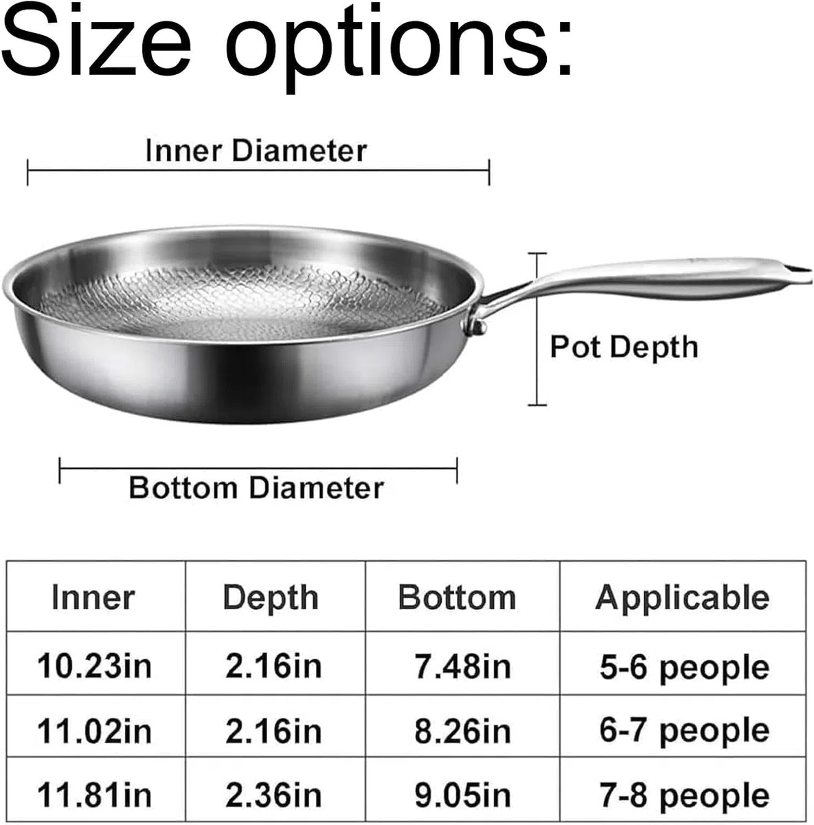 Plateful Titanium Pan with Lid, 100% Pure Titanium Pan for Cooking, Non-Stick titanium Hammered Pans Pro, Ultra-Durable & Scratch-Resistant, Perfect For Kitchen Cooking (NO Cover,10.23in/26cm)