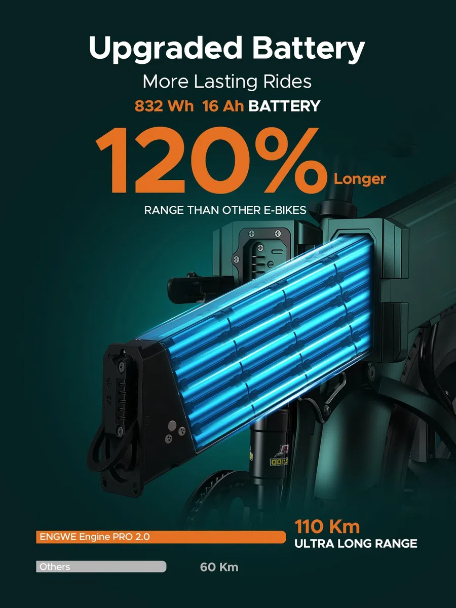 ENGWE Engine Pro 2.0 Bici eléctrica Plegable con Feto Gordo de 20" x 4,0", Batería de 48V 16Ah con una hasta 110KM, Sensor de Par, Suspensión Doble y Freno Hidráulico y 8 Velocidades