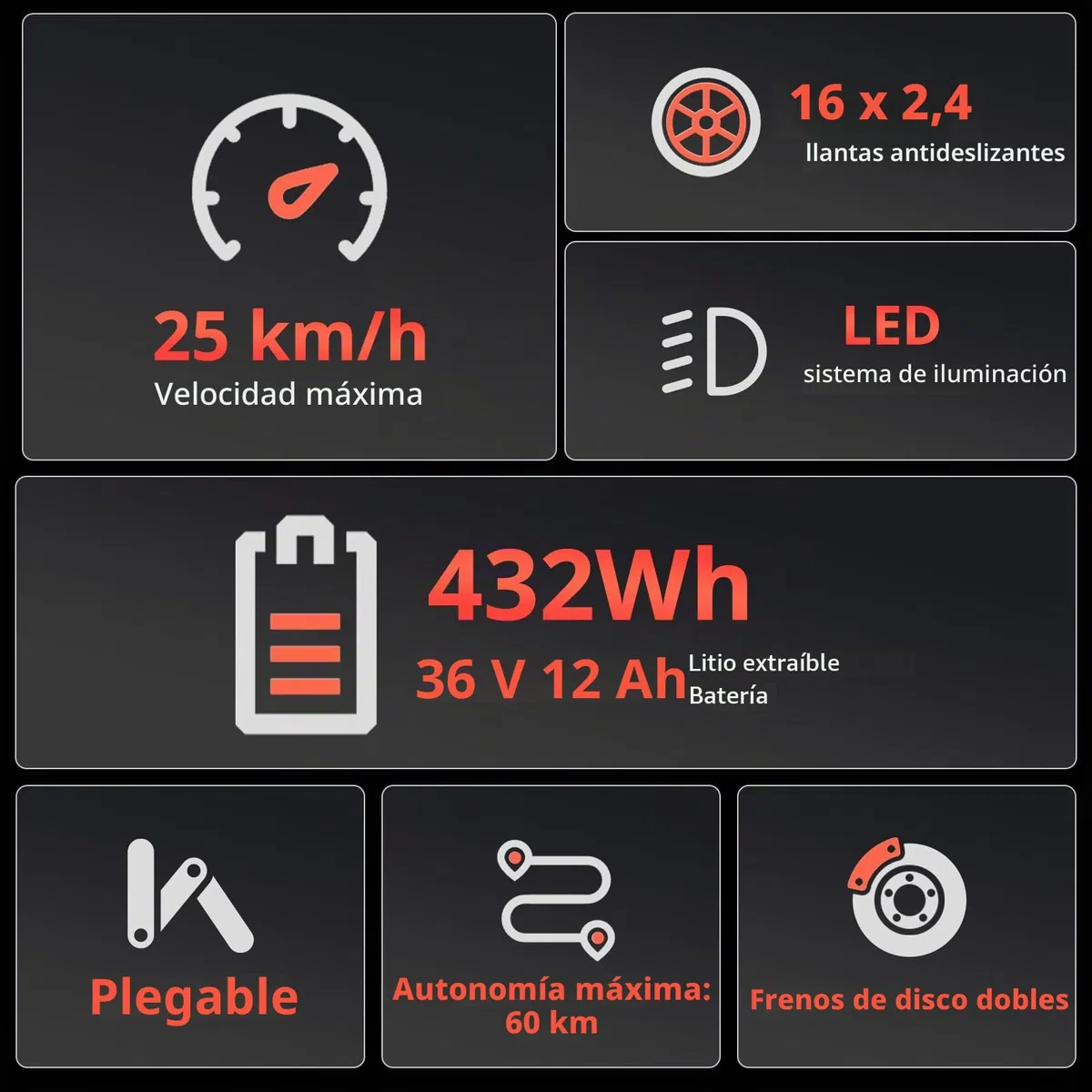 COLORWAY BK5S Bicicleta Eléctrica Plegable 16” – 36V 12Ah Batería Extraíble, Motor 250W, E-Bike Compacta Urbana, Bicicleta Eléctrica para Hombre y Mujer, Ideal para Ciudad y Desplazamientos