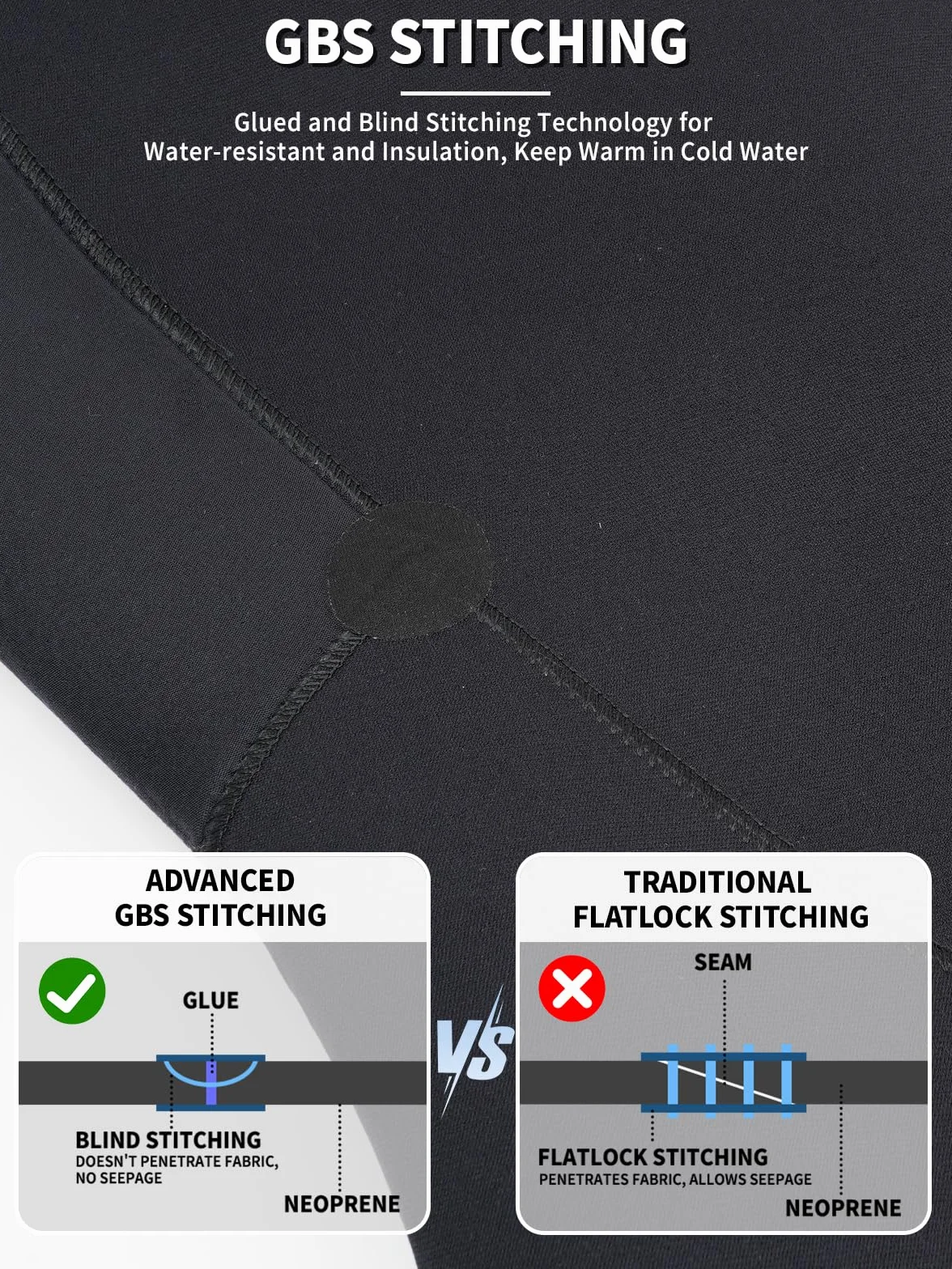 Owntop Traje de neopreno de 5 mm para hombres y mujeres, traje de neopreno grueso, manga larga con cremallera trasera UPF50+, mantiene el calor, traje de baño para buceo, surf, natación, buceo