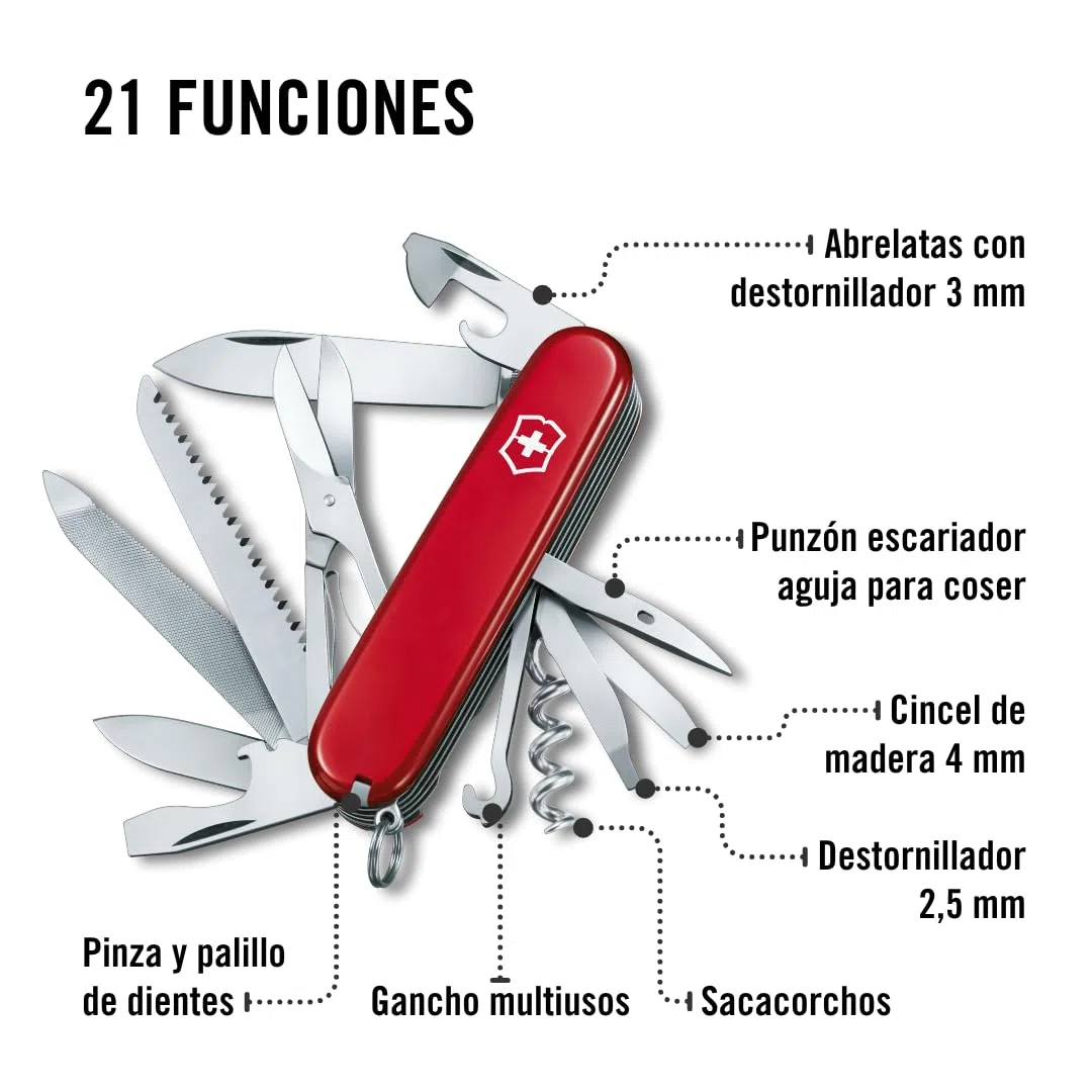 Victorinox Ranger, Navaja suiza con 21 funciones, incluyendo sierra para metal, cincel de madera y tijeras, de color rojo