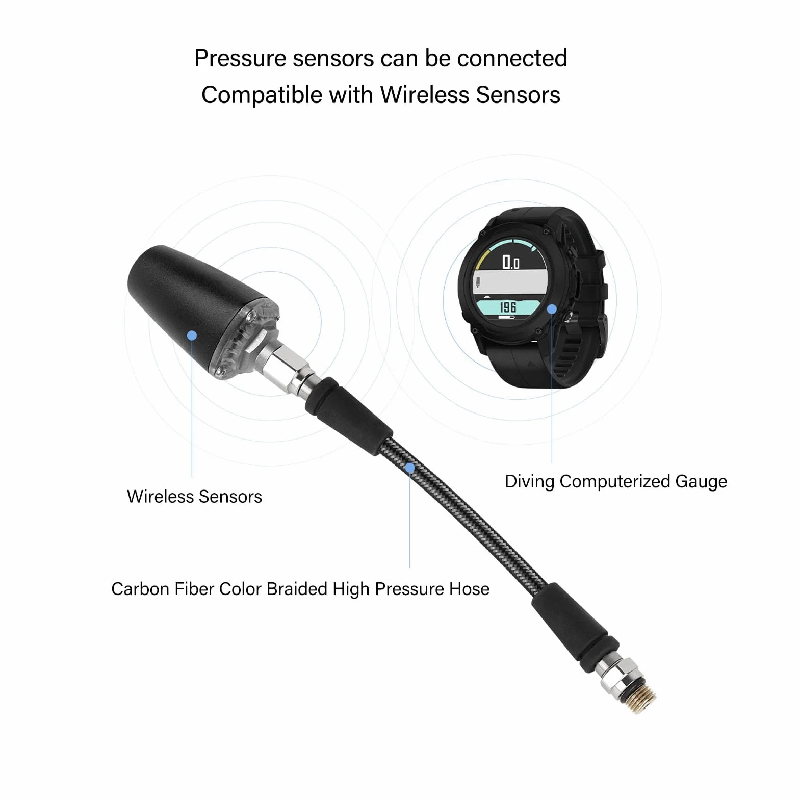 Keenso Manguera de Alta Presión para Buceo, Flexible, Segura, Tejida de Fibra de Carbono Profesional, Mide con Precisión la Alta Presión, Accesorio de Buceo Ideal