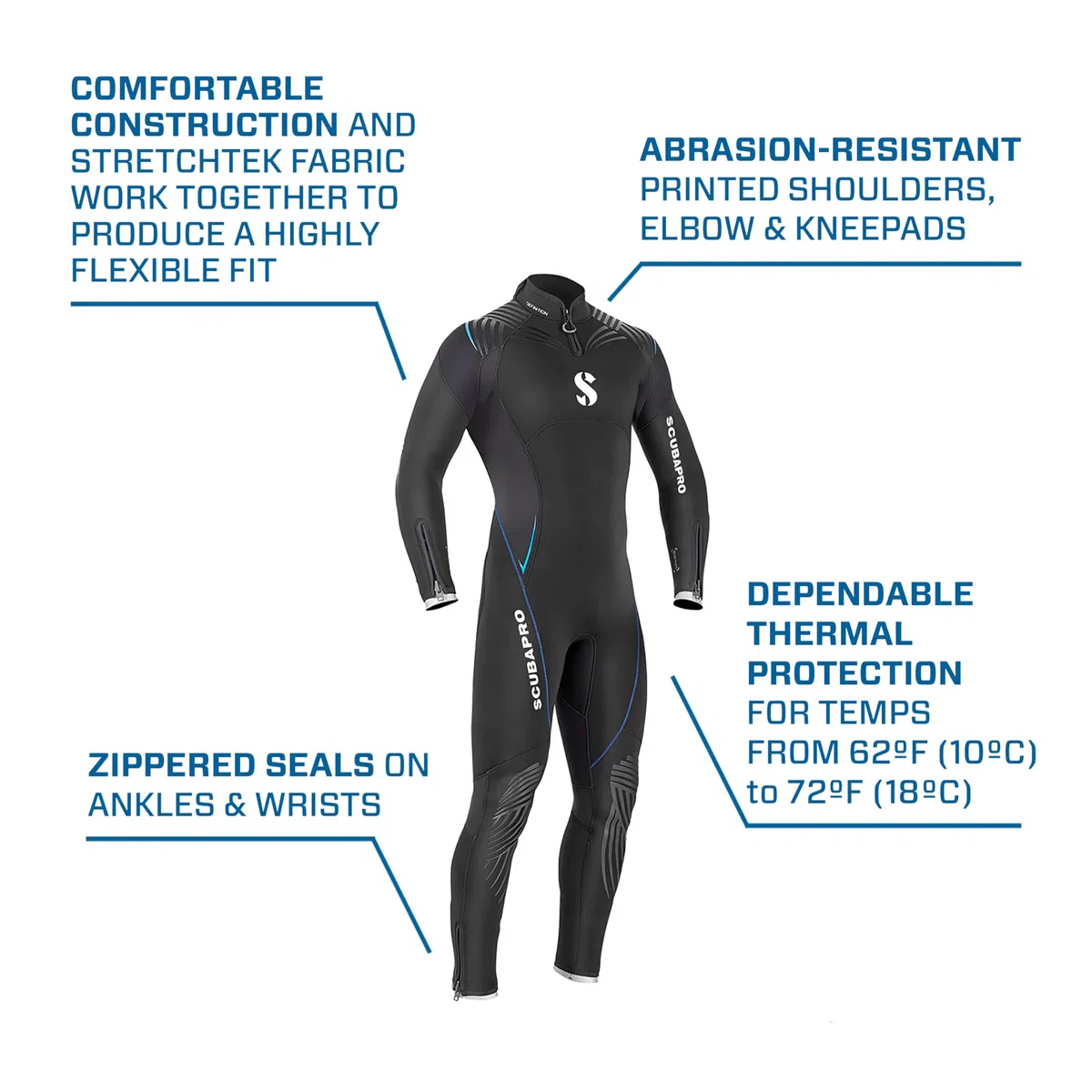 Scubapro Wetsuit Definition Steamer - Traje de Buceo para Hombre (5 mm)