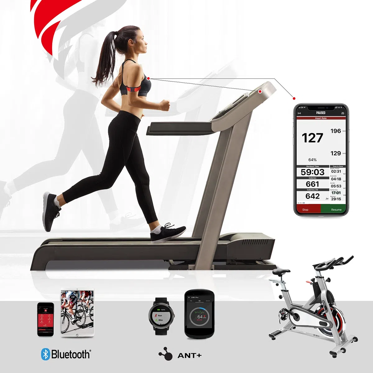 FITCENT Pulsómetros Brazo Bluetooth Ant+ Sensor óptico Brazalete Monitor de Frecuencia Cardíaca para Peloton iFIT Polar Strava Wahoo Garmin