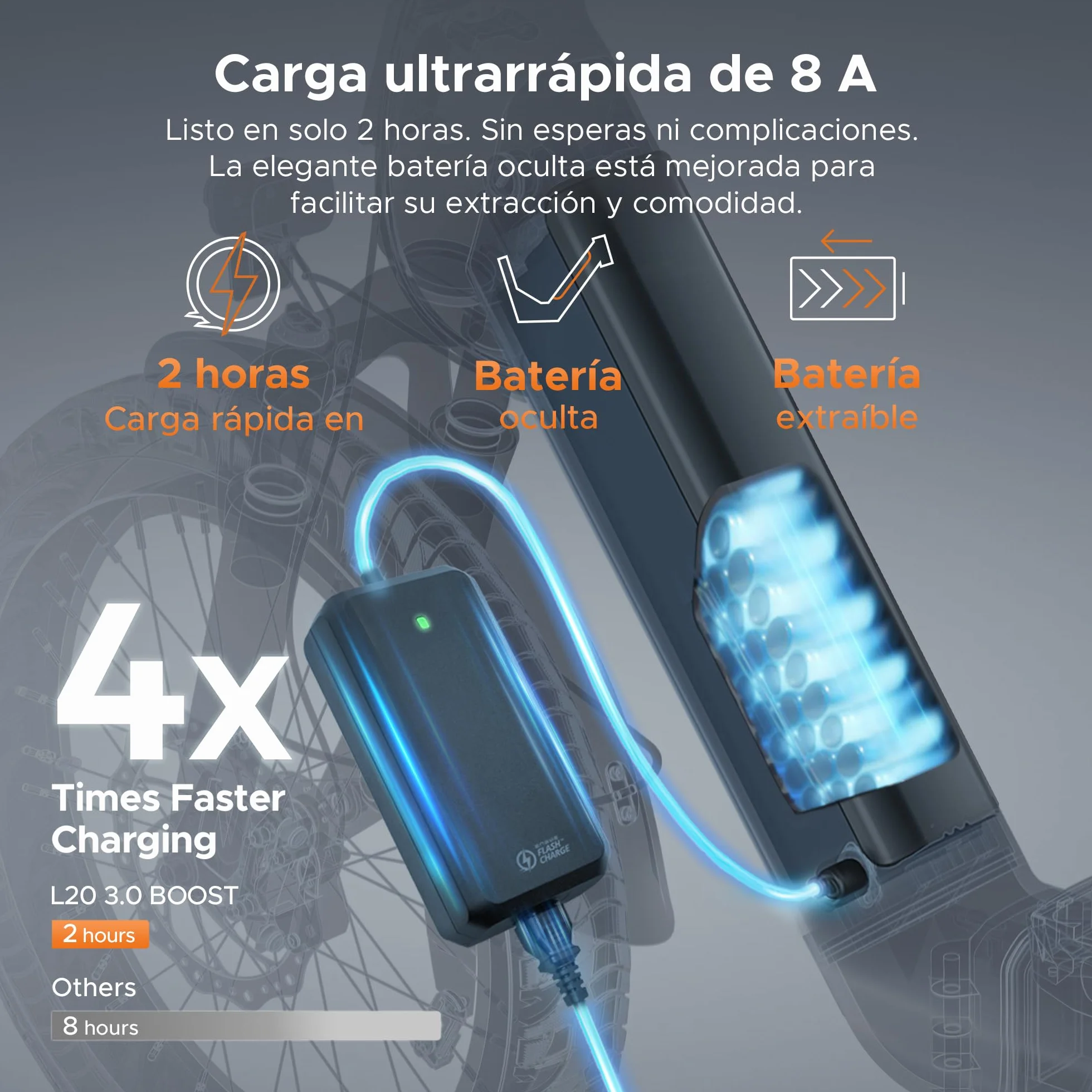 ENGWE L20 3.0 Boost Bicicleta eléctrica, batería de 48 V y 13,5 Ah, hasta 135 km, Sensor de par y Frenos hidráulicos, neumáticos 20x3,0, compatibilidad con aplicación