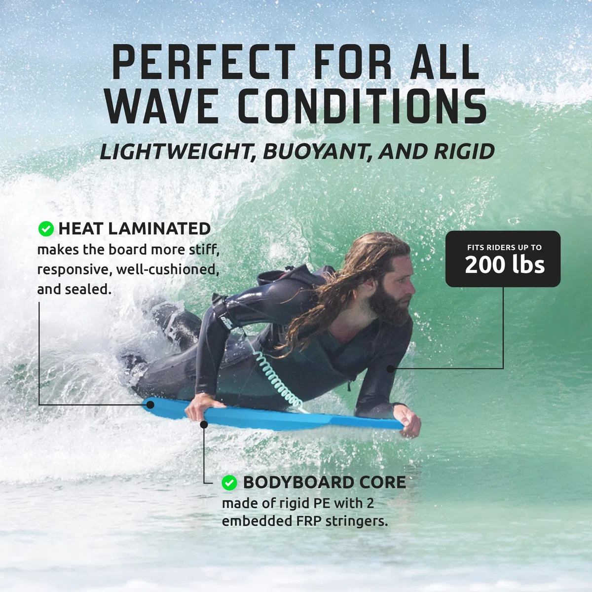 THURSO SURF 42 "Ligero PE Core IXPE Bodyboard Cubierta HDPE Slick Parte Inferior Incluye Pro Doble Giratorio Bodyboard Leash y Lux Bodyboard Bolsa, Celeste