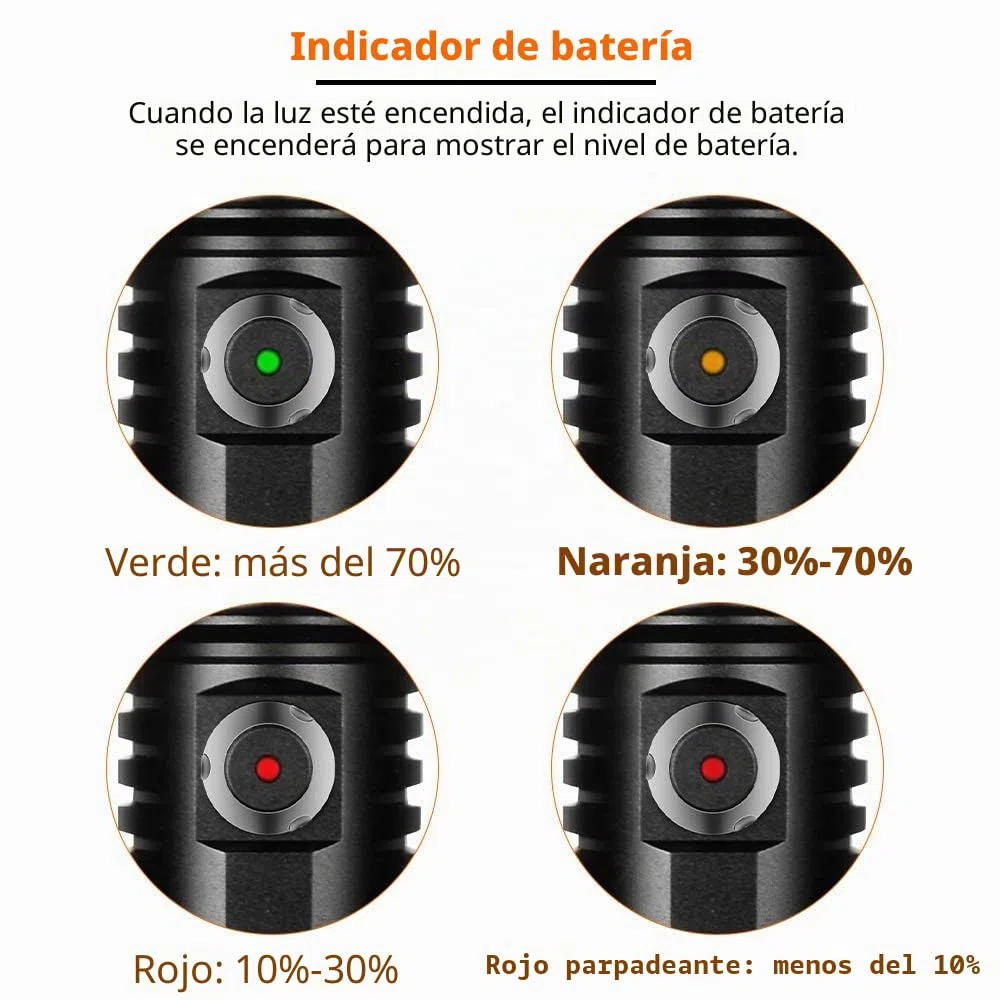 ORCATORCH Luz de buceo D530, luz LED UV de 395 NM, luz negra con ángulo de haz estrecho de 8 grados, interruptor de botón lateral de aleación de titanio, 2 modos de iluminación, impermeable IP68 para