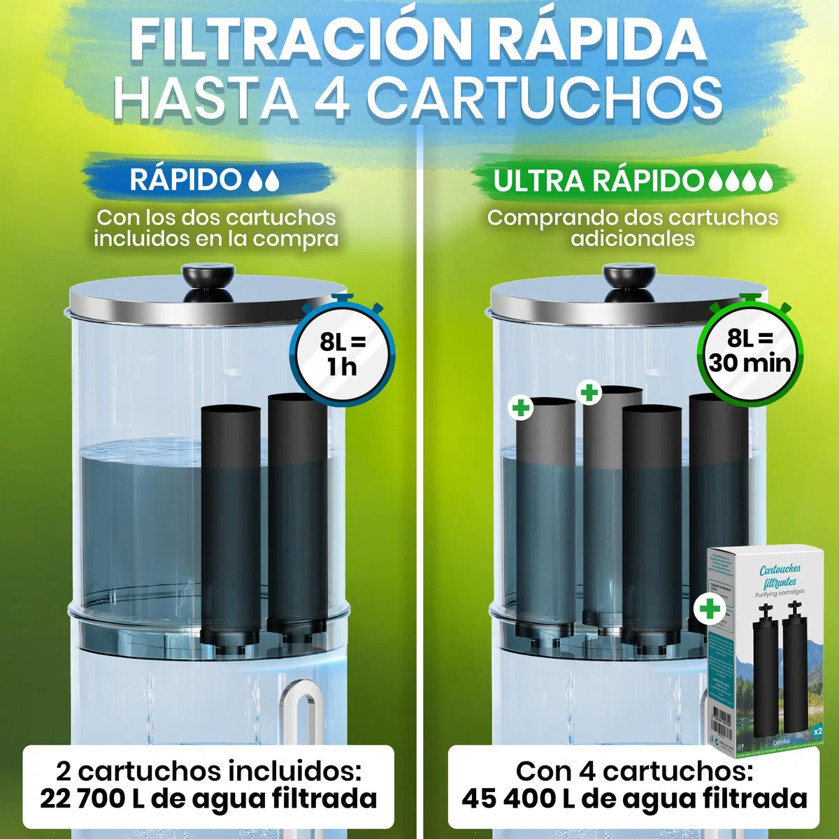 Filtro de Agua por Gravedad Purificador Doméstico Acero Inoxidable Carbón Activo Sistema Filtración Agua Potable Hogar Camping