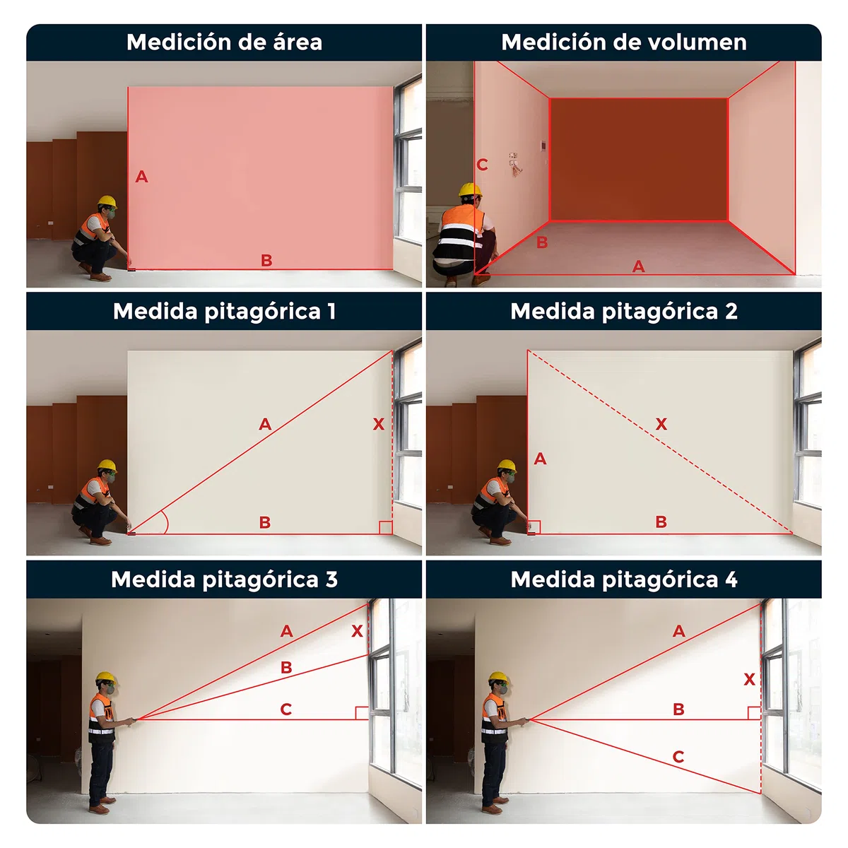 CIGMAN Telémetro Láser Bilateral, hasta 120m (hasta 60 m en Cada dirección), batería Recargable, Cable de Carga Tipo C, CD-60