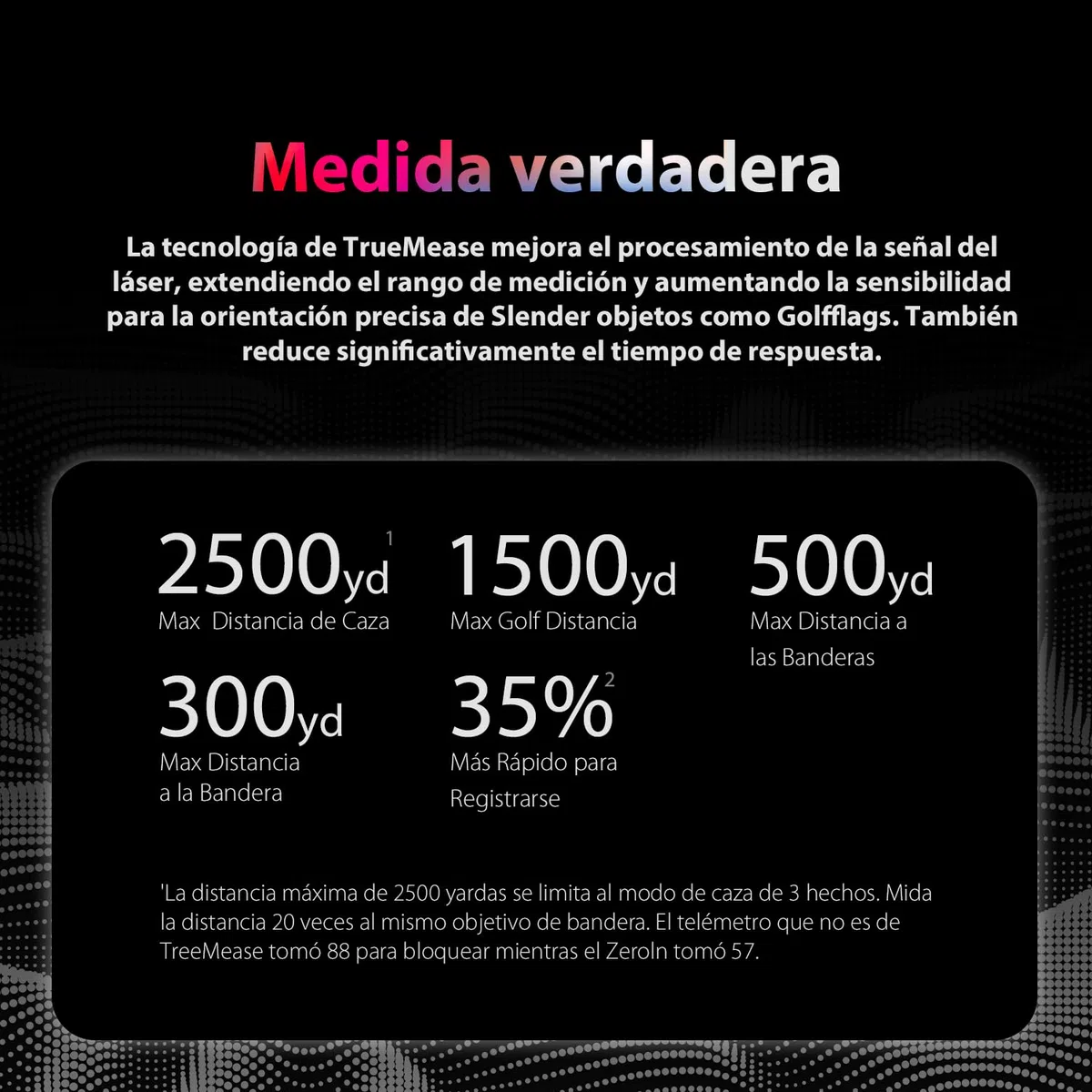 Gogogo Sport Vpro Telémetro Laser Golf Caza 1372/2285 M/Yardas/Feet, Recargable Medidor Laser Magnético Precisión ±0.5yd, Modos para Pendiente Off/ON, Vibración de Bloqueo de Bandera, Escaneo