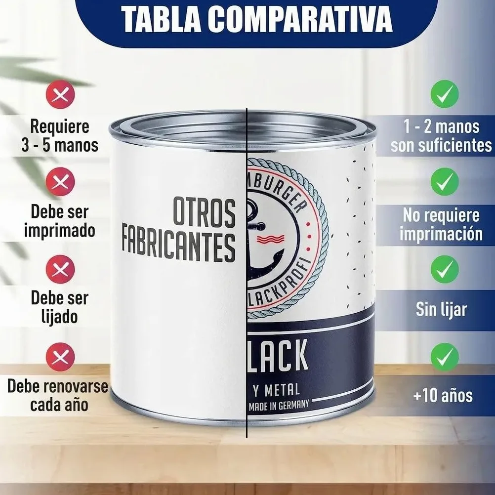Barniz marino 2K mate gris cemento RAL 7033 gris para GFK/plástico/poliéster barniz de yate pintura náutica (1 L) Hamburger Lack-Profi