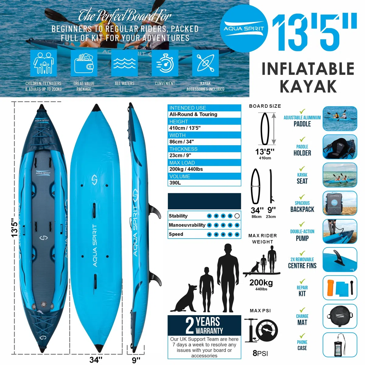Aqua Spirit Tabla inflable de kayak | 10'12.7 cm/13'12.7 cm | Kit completo de kayak para 1 o 2 personas con remo, mochila, bomba de doble acción y más accesorios | Adultos principiantes/expertos